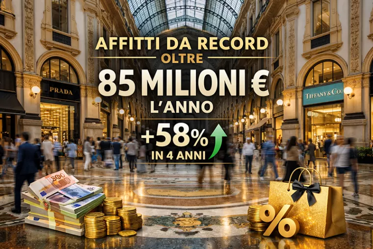 La Galleria vale oro: affitti per 85 milioni di euro, +58% in quattro anni